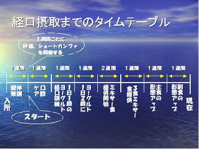 アクティブ福祉iN東京08